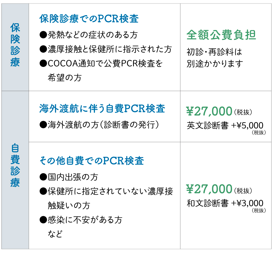 ベッキー 実家 鷺沼